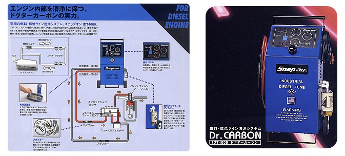 エンジン内部を清浄に保つ、ドクターカーボンの実力
